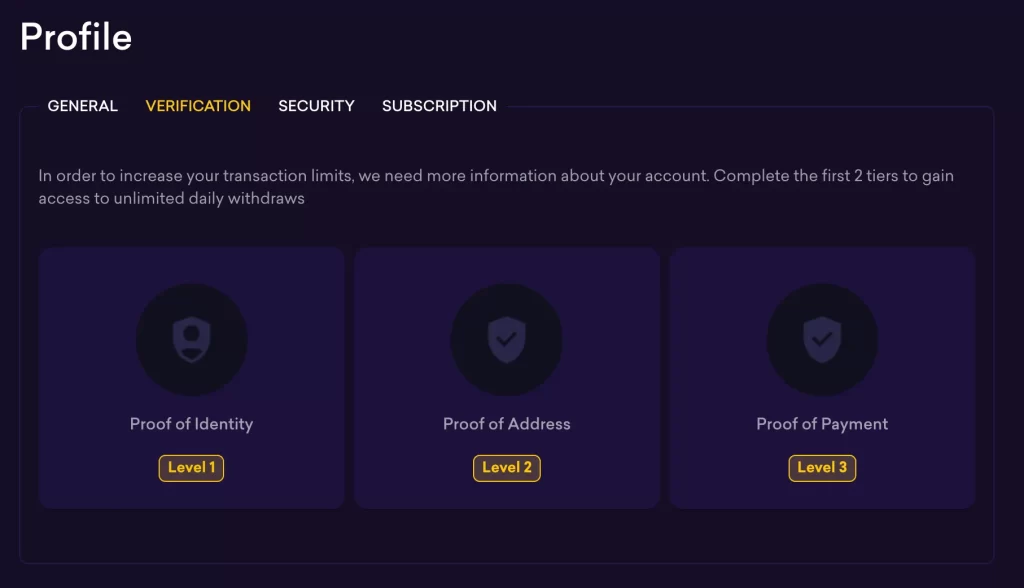 Spinbit Verification